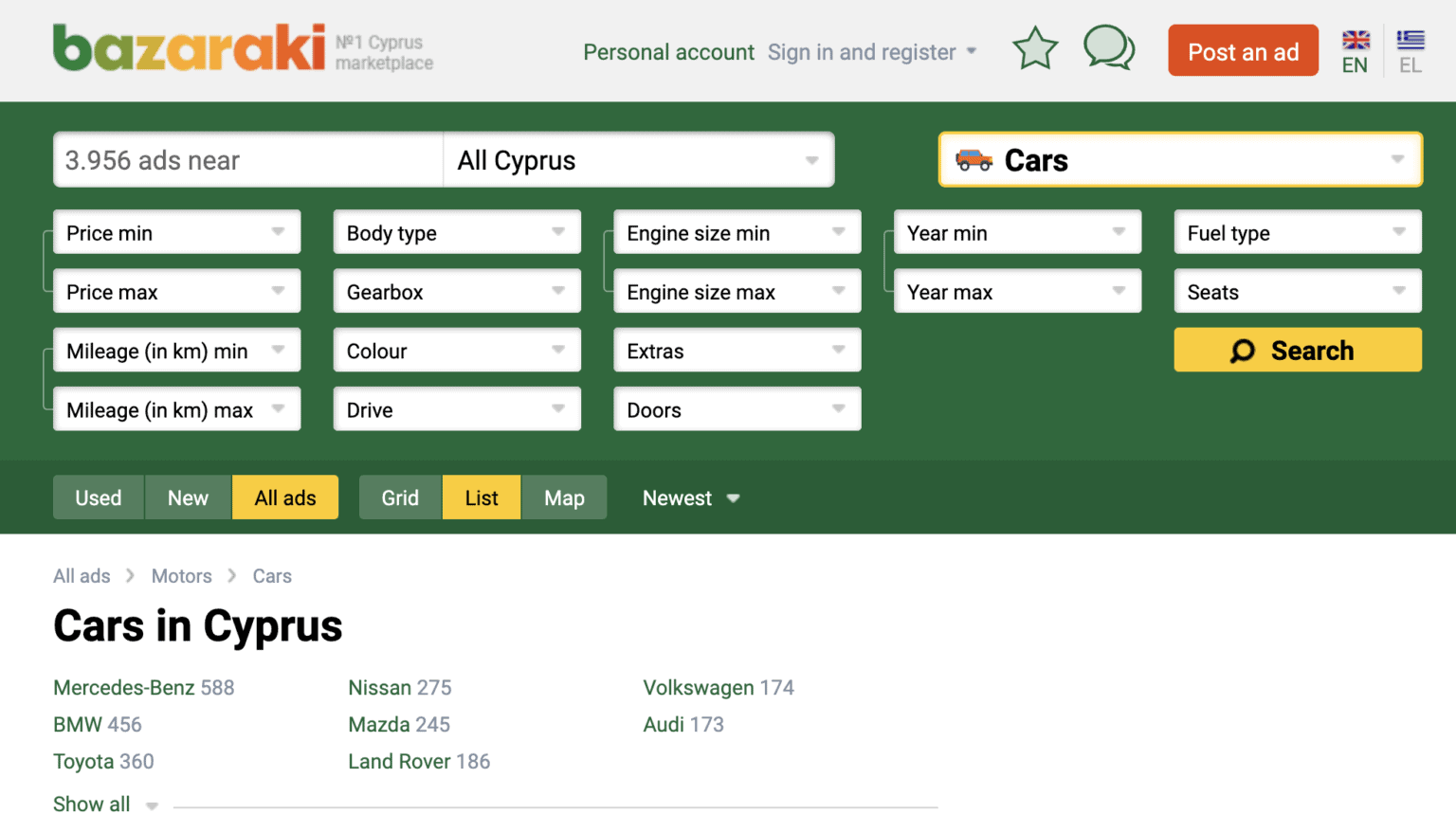 Cyprus Car Buying Guide Expert Tips & Tricks